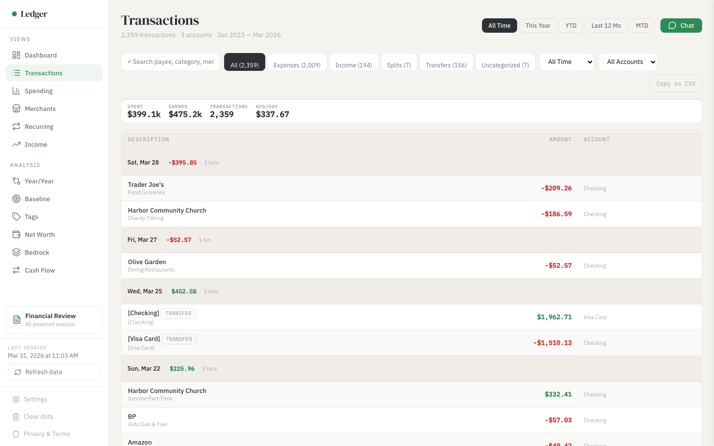 Transaction browser with search, filters, and sort capabilities